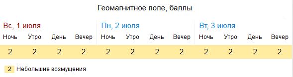 D:\Arm-7\Рабочий стол\поле.JPG
