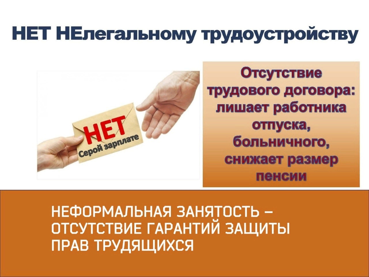 Неформальная занятость